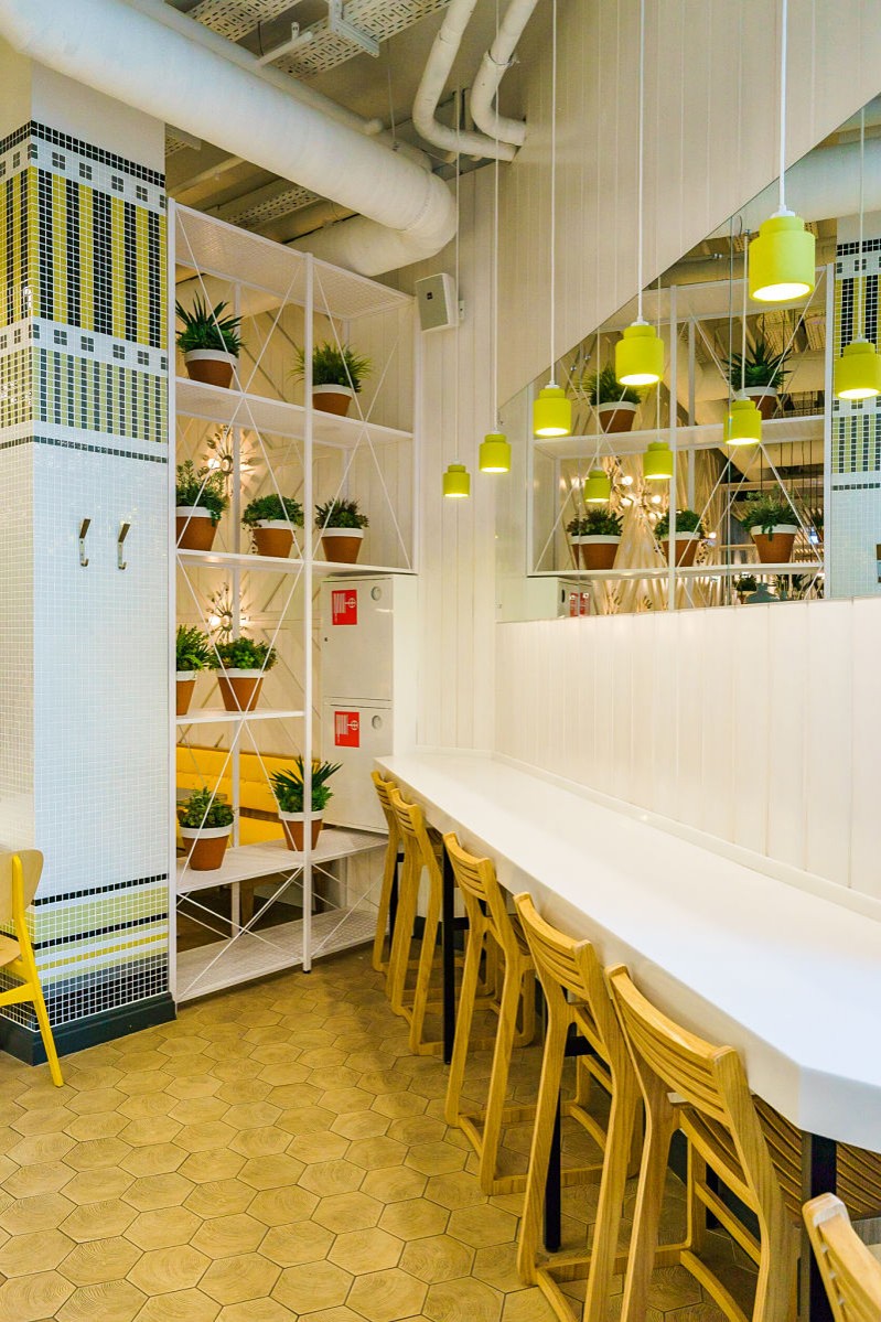 Интерьерные решения для кафе